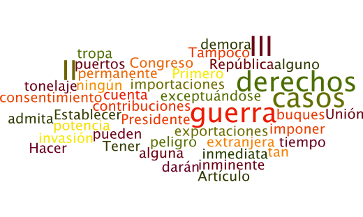 Los tamaños de las palabras van en relación al número de veces que se repite en el texto constitucional.