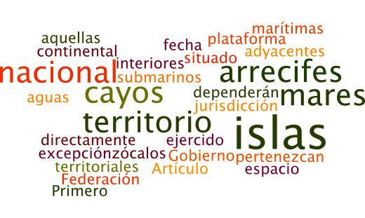 Los tamaños de las palabras van en relación al número de veces que se repite en el texto constitucional.