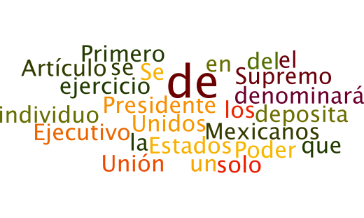 Los tamaños de las palabras van en relación al número de veces que se repite en el texto constitucional.