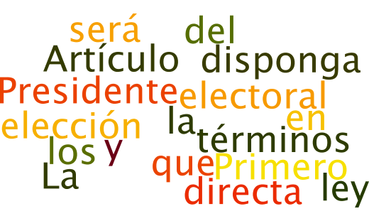 Los tamaños de las palabras van en relación al número de veces que se repite en el texto constitucional.