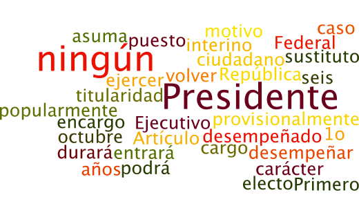 Los tamaños de las palabras van en relación al número de veces que se repite en el texto constitucional.