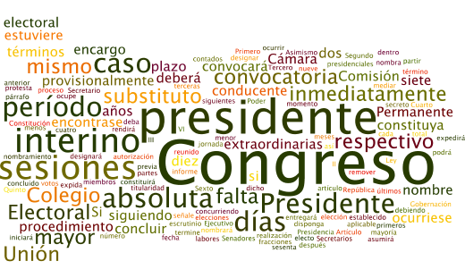 Los tamaños de las palabras van en relación al número de veces que se repite en el texto constitucional.