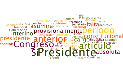 Los tamaños de las palabras van en relación al número de veces que se repite en el texto constitucional.