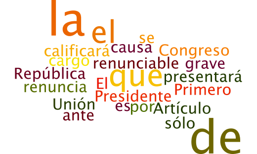 Los tamaños de las palabras van en relación al número de veces que se repite en el texto constitucional.