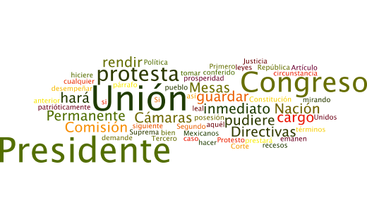 Los tamaños de las palabras van en relación al número de veces que se repite en el texto constitucional.