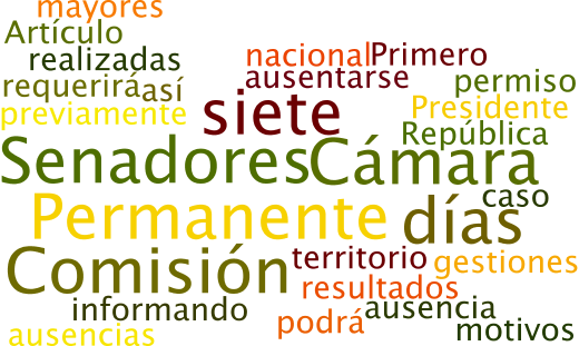 Los tamaños de las palabras van en relación al número de veces que se repite en el texto constitucional.