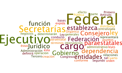 Los tamaños de las palabras van en relación al número de veces que se repite en el texto constitucional.