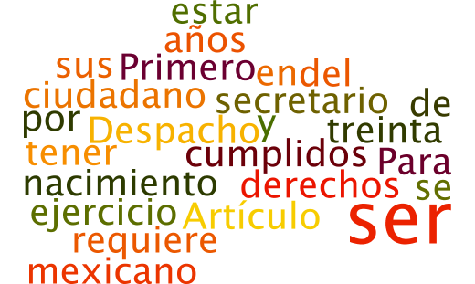 Los tamaños de las palabras van en relación al número de veces que se repite en el texto constitucional.
