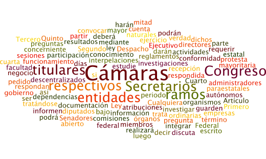 Los tamaños de las palabras van en relación al número de veces que se repite en el texto constitucional.